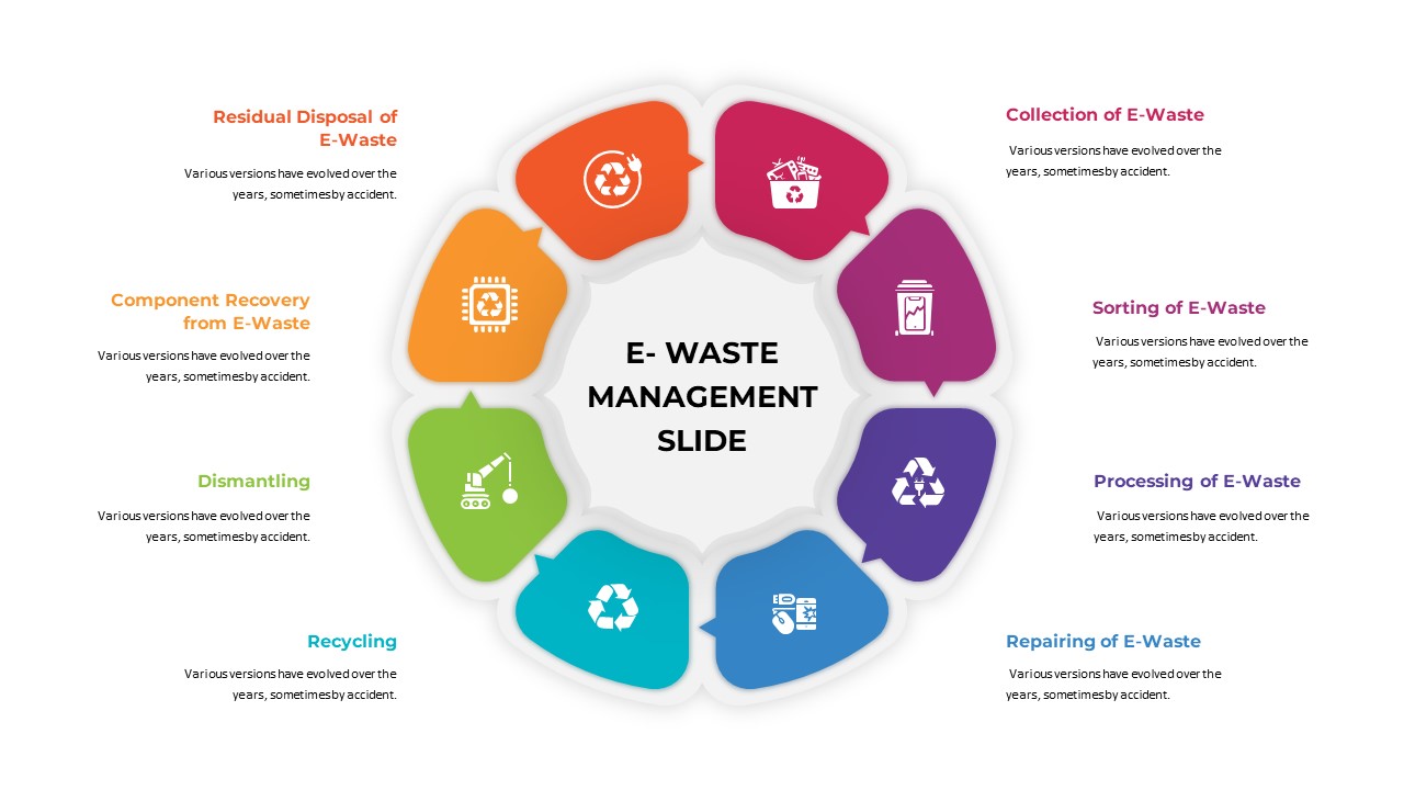 Project Management